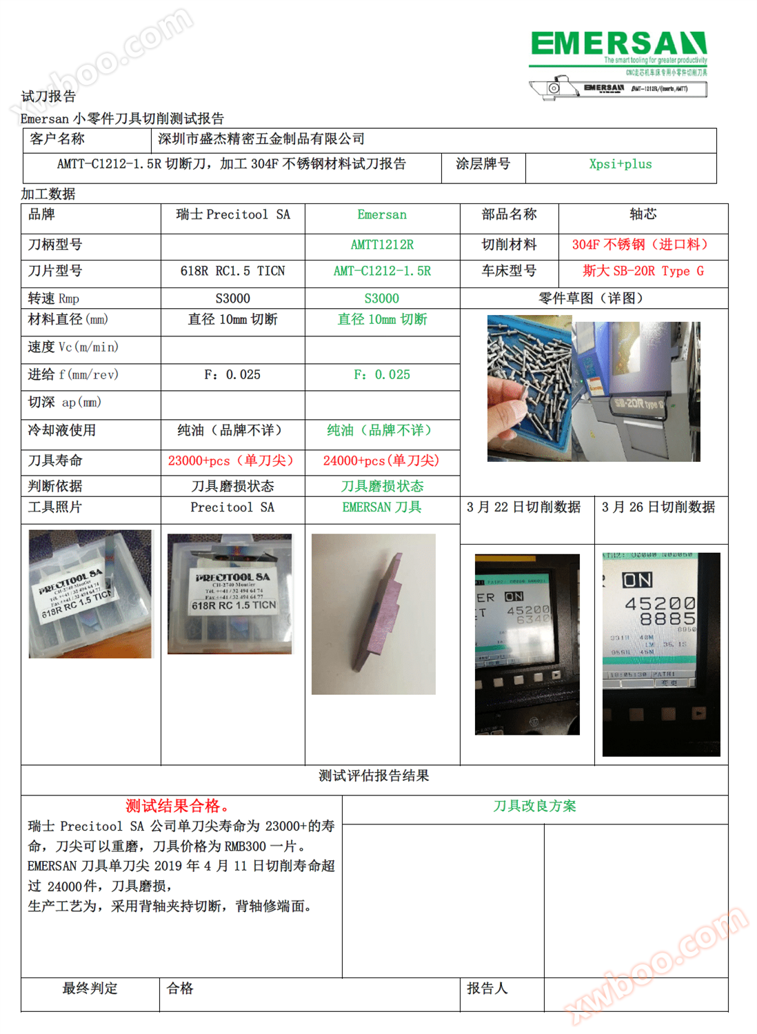 304F材料切断刀
