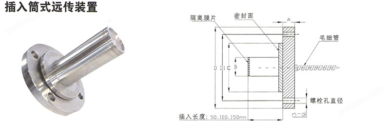 SN3351智能远传压力/压差变送器62