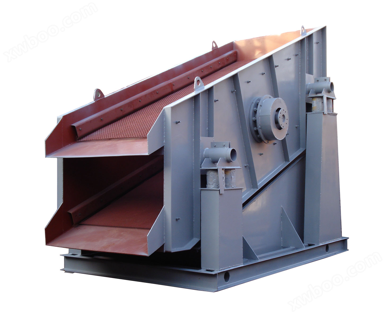 Zhengzhou circular vibrating screen