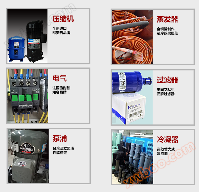 水冷式冷水机 水冷式冷水机