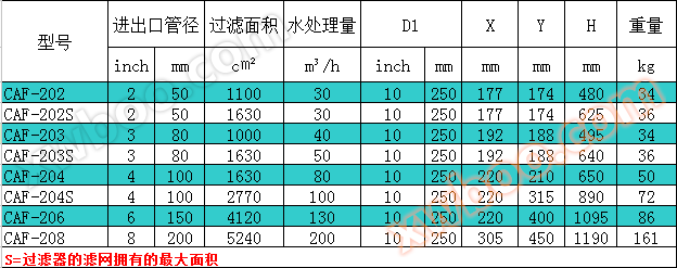 QQ图片20151029141323.png