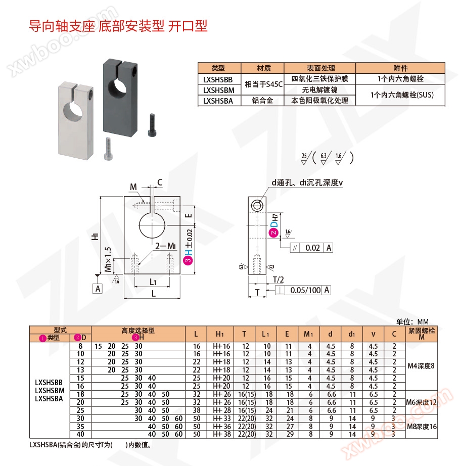 71轴支座 底部安装型 开口型