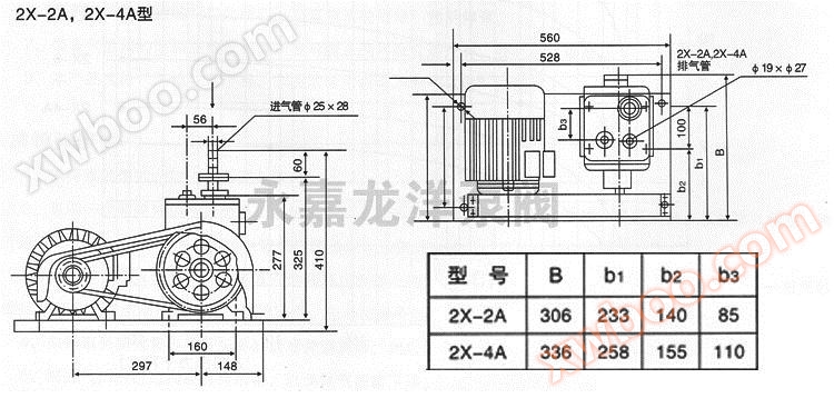 2X-2A,2X-4A型双级旋片式真空泵外形安装尺寸图