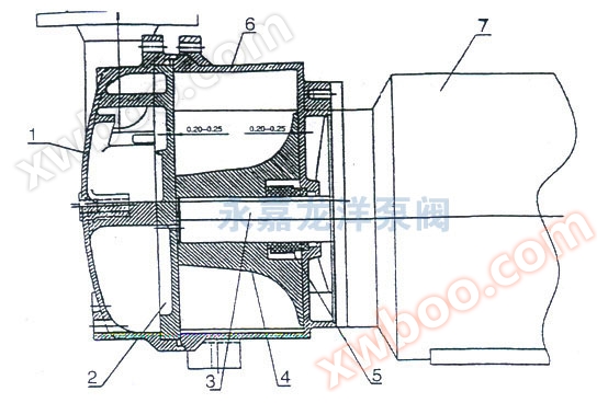 2BV5-110/111/121/131/161水环式真空泵结构图