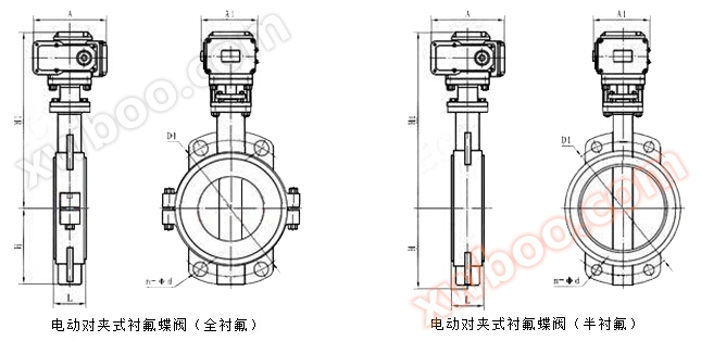 D971电动对夹衬氟塑料蝶阀结构图