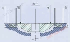Q947固定式电动球阀