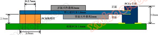 imx283,es9281,工控主板.png imx283,es9281,工控主板.png