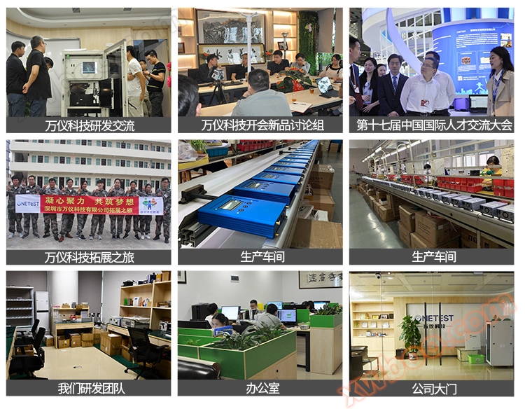 万仪科技企业简介