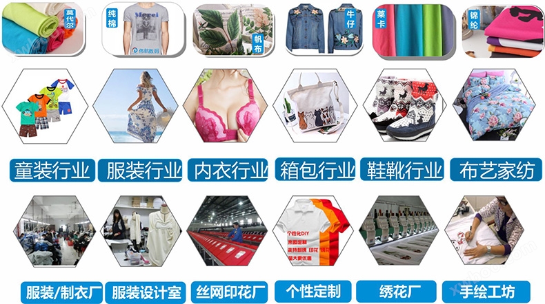 数码直喷印花机应用 数码直喷印花机应用
