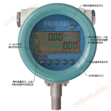 纯水涡轮流量计