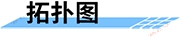 超声波水位计_超声波水位仪_一体化超声波遥测水位计拓扑图