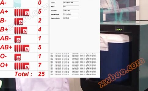 RFID高频读写器应用于智慧医疗血液管理