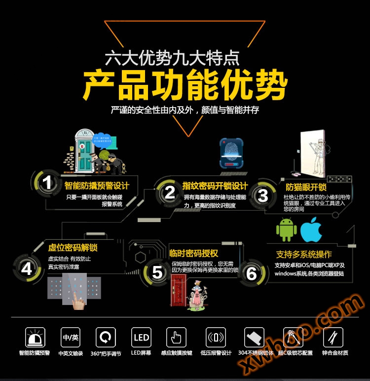 兴邦物联网智能门锁