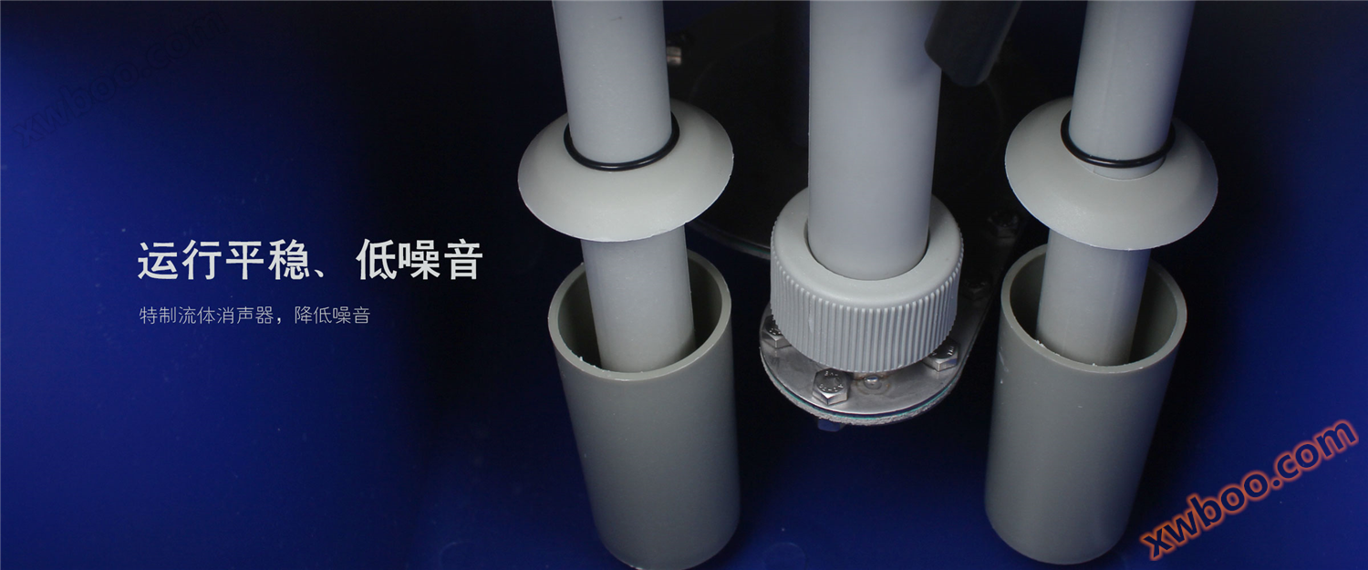 真空泵 SHB-IIIG型台式循环水式多用真空泵示例图11