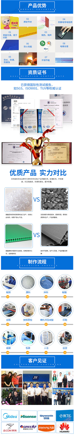 中空板烟盒 中空板烟盒