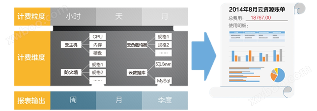 说明: ppt优化2-10.jpg