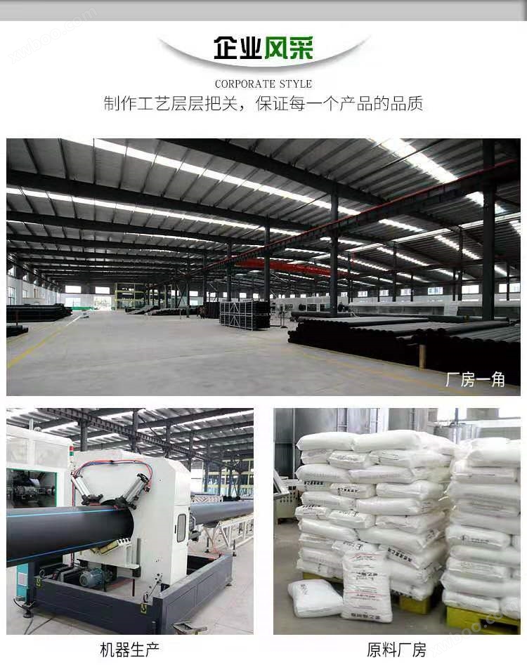 工厂图