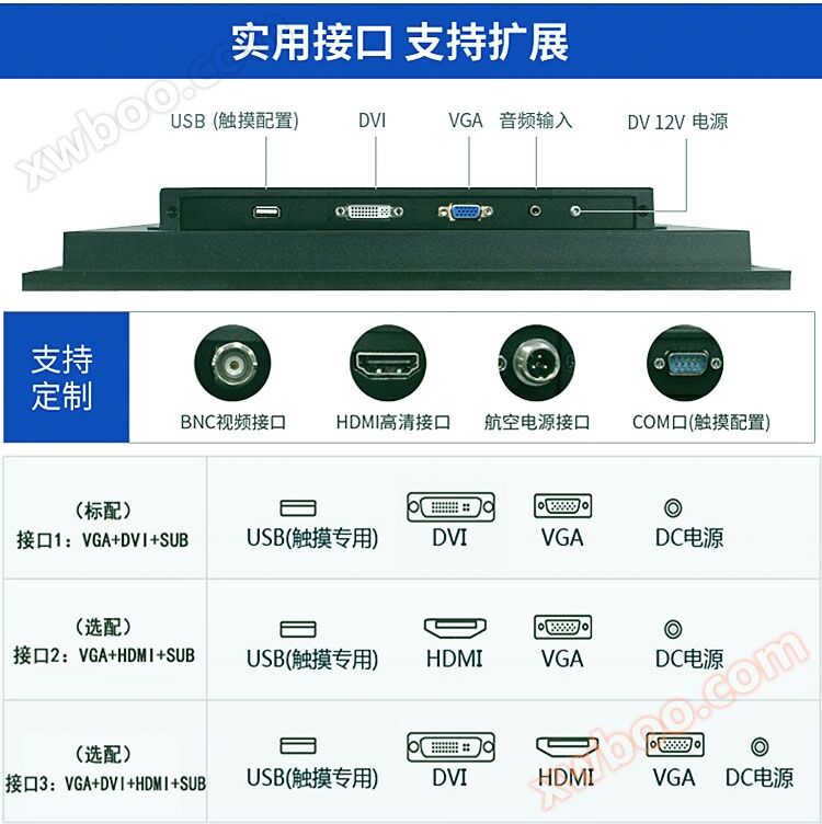 10mm工业显示器8