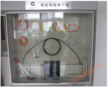 Cablaggio integrato in fibra ottica