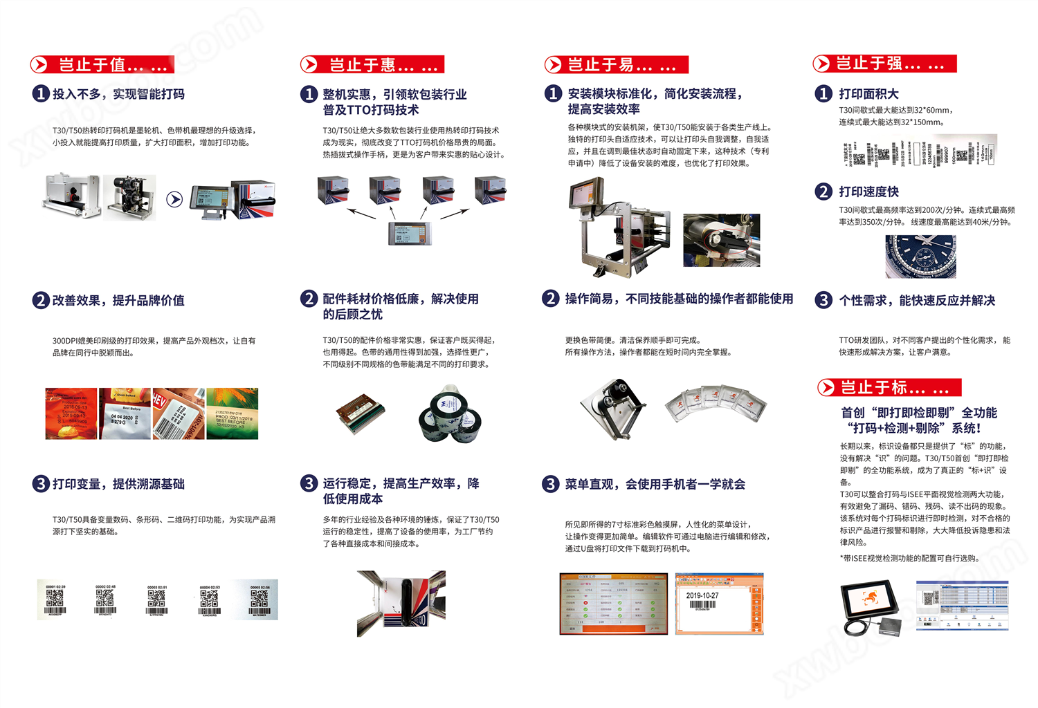 TTO encoder