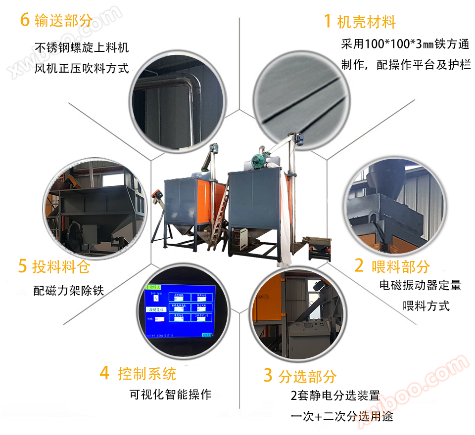 材质分选设备参数