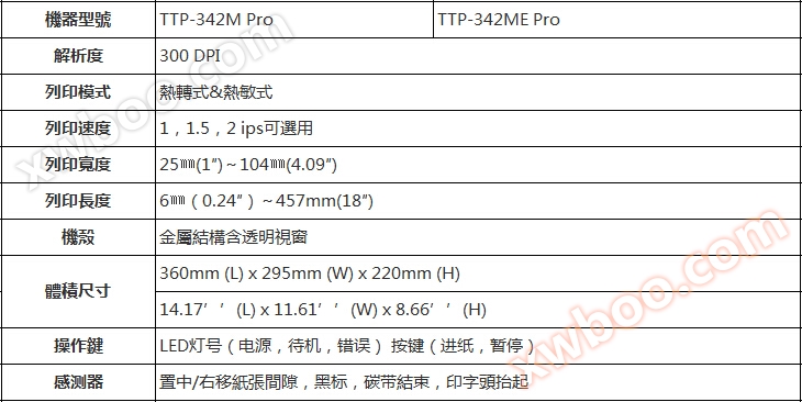 工业条码打印机