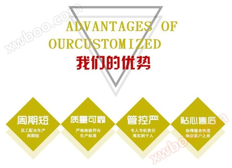 路凯仪器详情页_02.jpg
