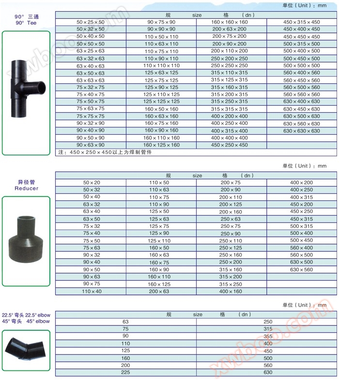 齐鲁武峰塑料制品