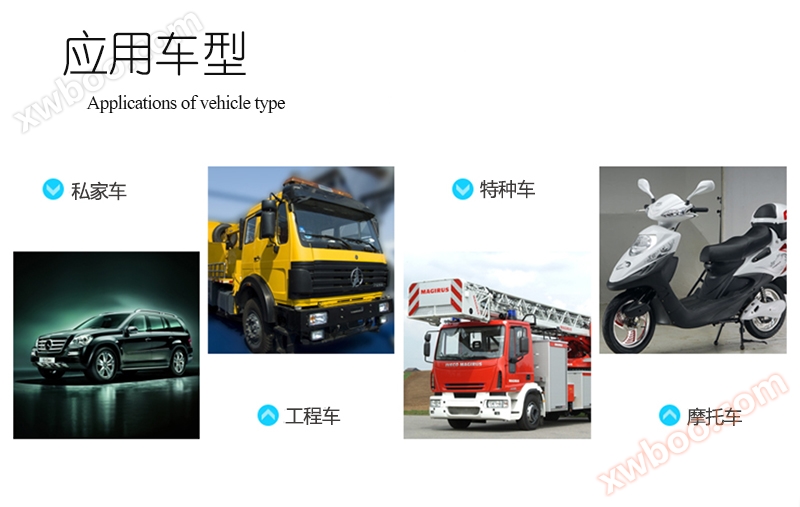 汽车多功能型GPS