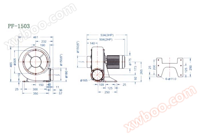 PF-1503,2.2kw直叶式鼓风机