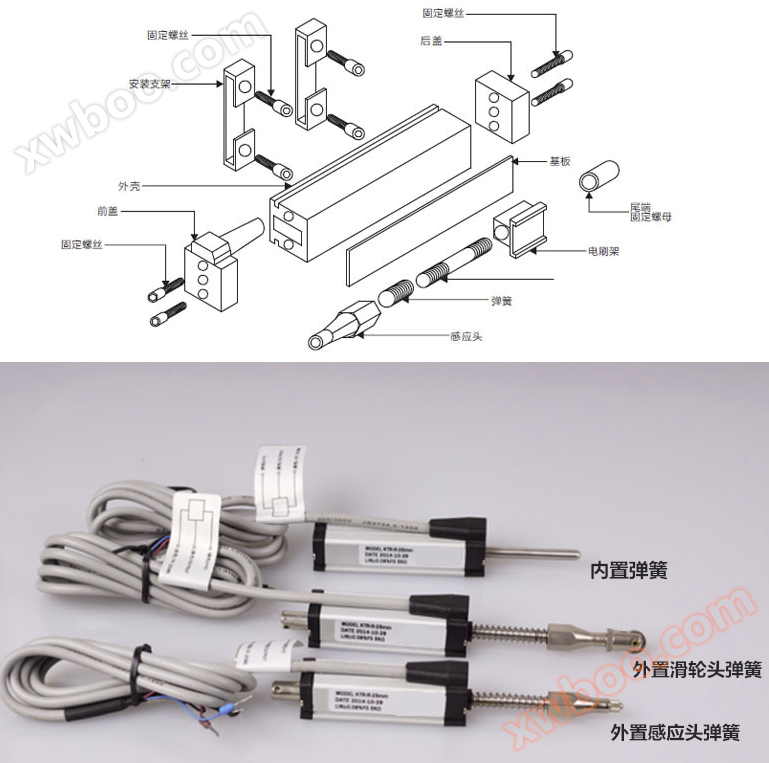 位移传感器生产厂家