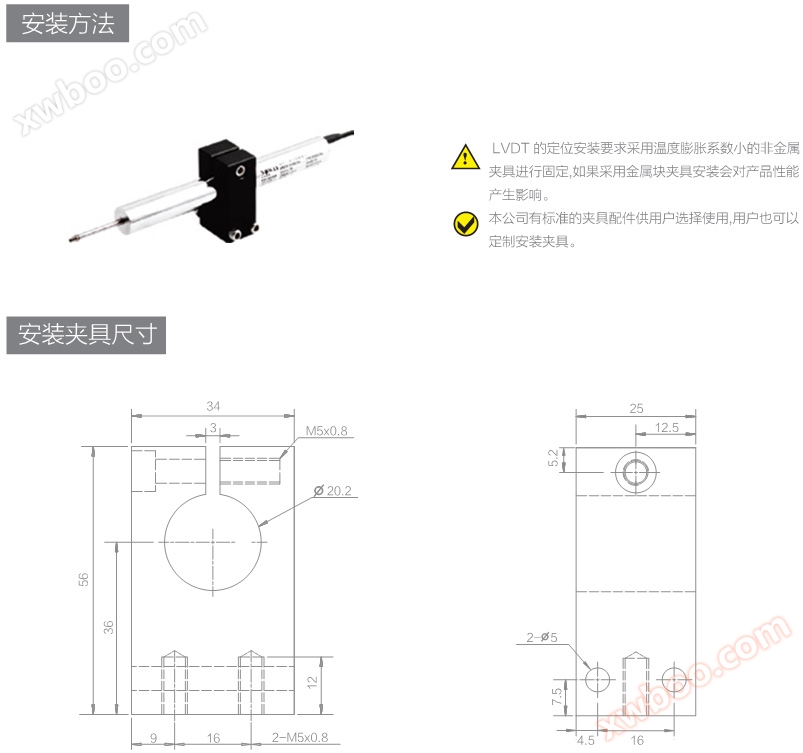 位移传感器生产厂家