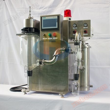 実験室卓上マイクロスプレー乾燥機−マイクロスプレー造粒乾燥機