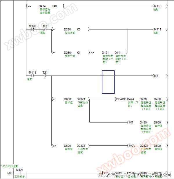 顾美科技官网-plc和人机界面专业生产商,触摸屏plc一体机,HMI,人机界面,plc厂家