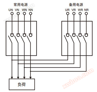 顾美科技官网 - 顾美，让自动化控制更简单！plc和人机界面专业生产商,触摸屏plc