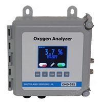 OMD-425在线百分比氧气分析仪参数：  IP66 / NEMA 4X外壳，壁挂式、防水、防尘、防酸按键  可移动USB数据存储功能  精 度：<2%  量程：0 - 1%, 0 - 5%, 0 - 10%, 0 - 25%, 0 - 99%