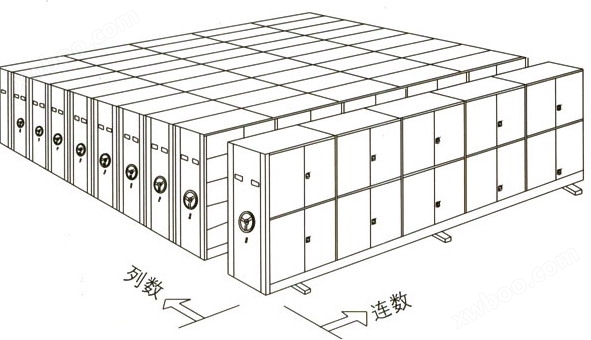 密集货架结构图