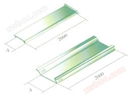 Khay thủy tinh chống cháy