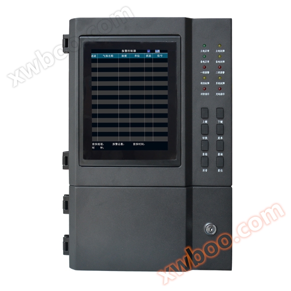 Controlador de alarma de gas zhongan s8600