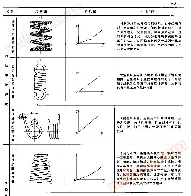 ひひょうじゅんせっけい