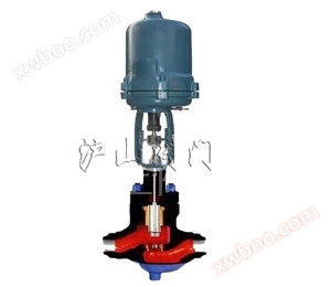 KHPS електричний високотисковий одномісний регулювальний клапан