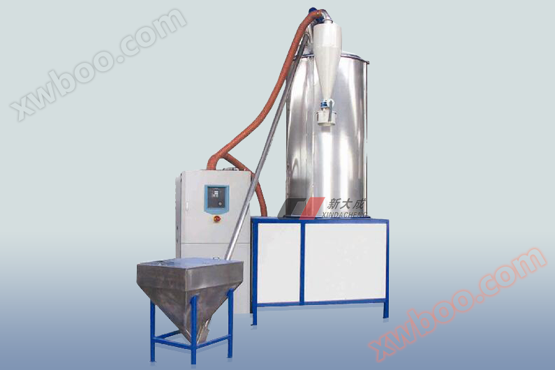 Dehumidification and drying system
