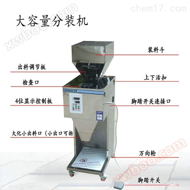 Manufacturer supplies multi-functional automatic dispensing machine for pills and tablets