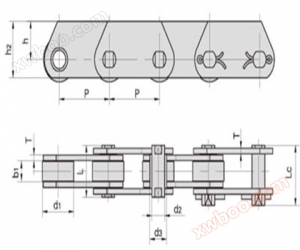 F series conveyor chain
