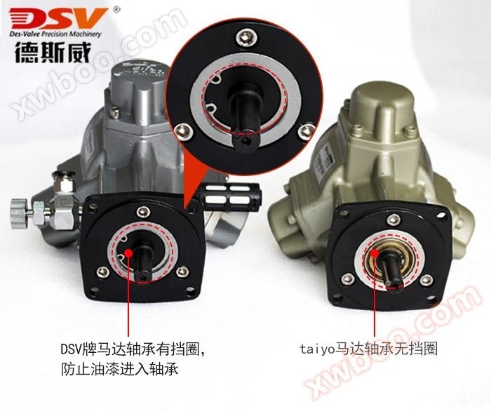 TAIYOピストン式エアモータ