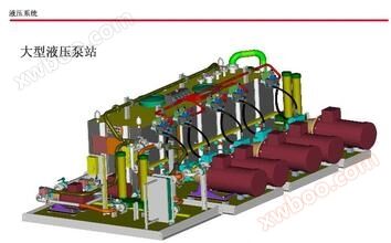 Hydrauliksystem 3D-Effekt