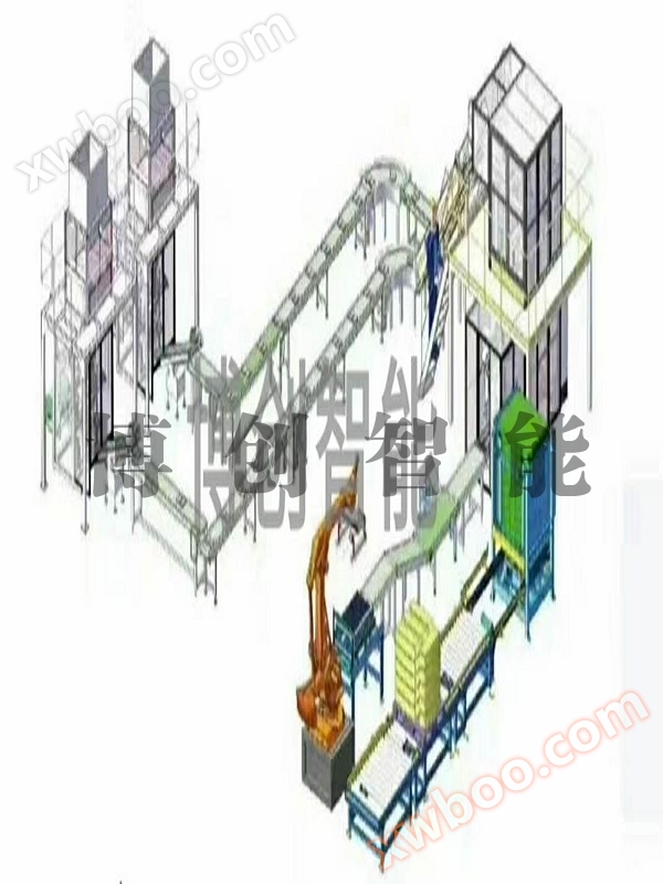 الثانوية التعبئة والتغليف خط إنتاج منصات نقالة