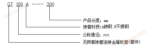 Connecting metal hoses without mesh sleeves