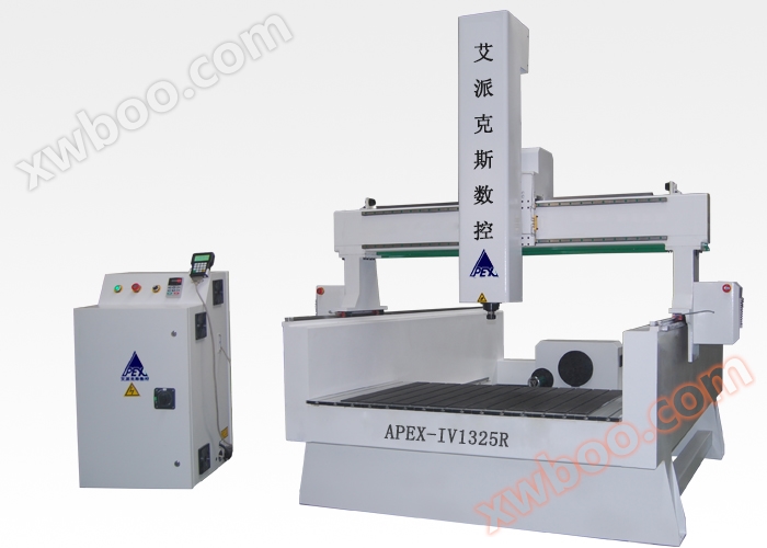 Four axis and three-axis mixer