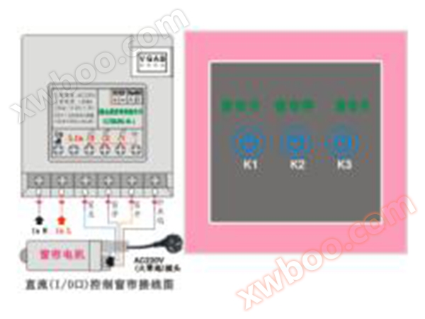 1 бездротовий перемикач управління металевими шторами